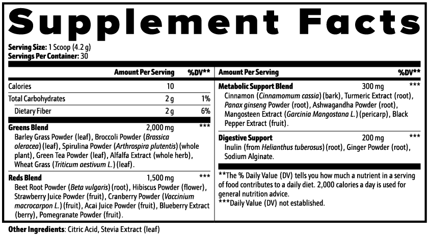 Mom Greens Superfood